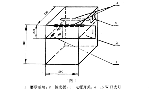 清漆、清油及稀释剂颜色测定法《GBT 1722-1992》