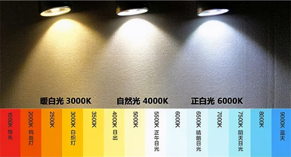 色温4000k是什么光？如何选择合适的色温？
